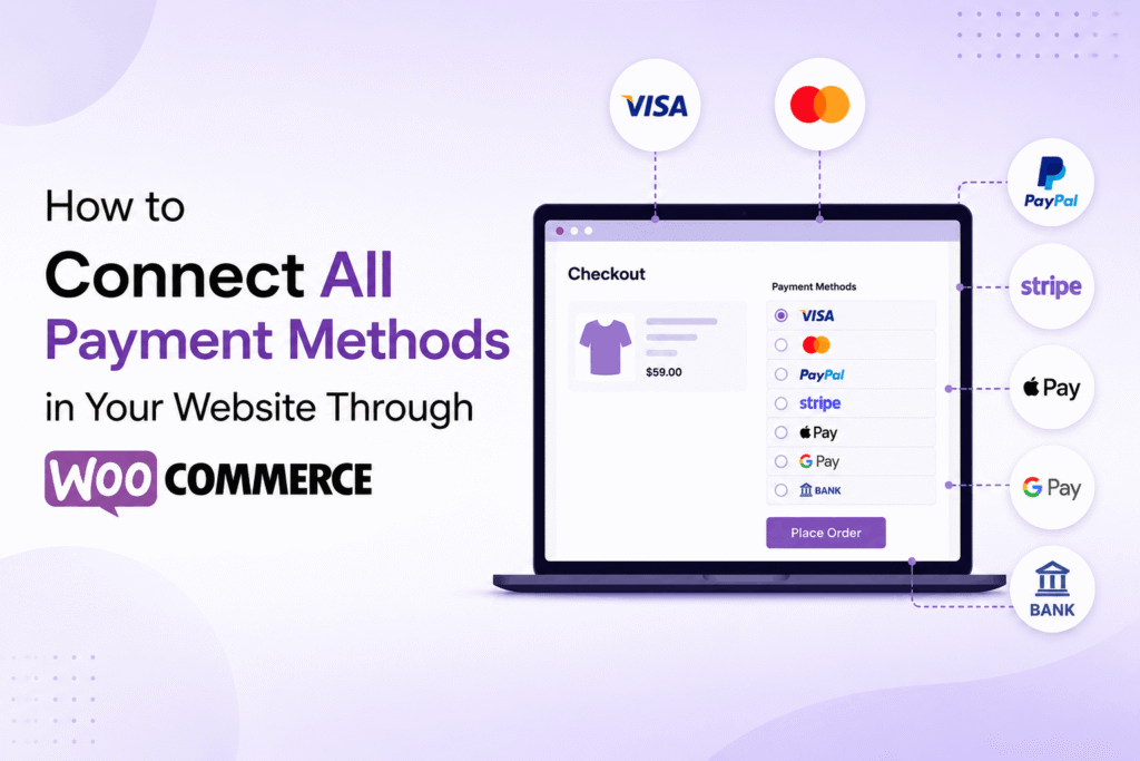 How to Connect All Payment Methods in Your Website Through WooCommerce